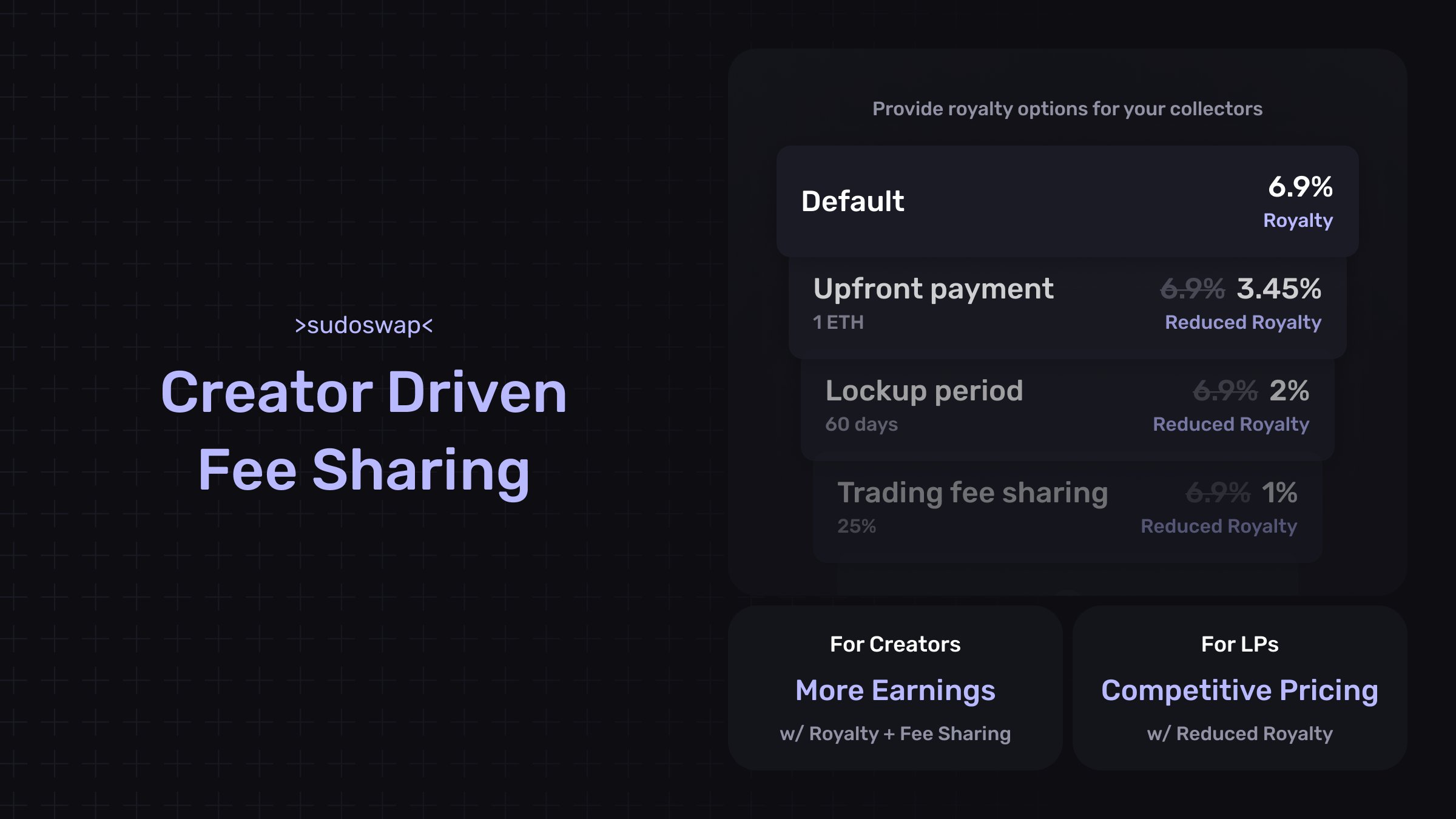 creator settings example